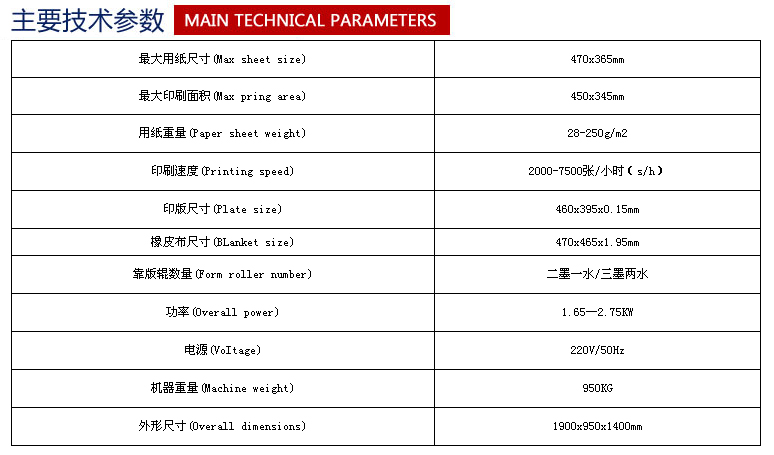 电脑全自动双面印刷机2+1/3+1/4+1（打码）