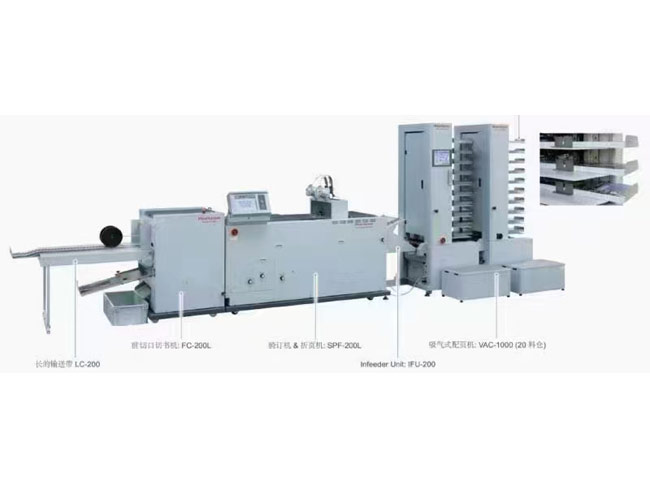 欧洲进口好利用吸风配订折切骑马联动线